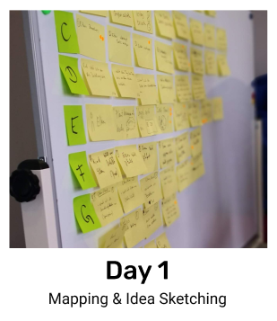 Day 1 - Mapping & Idea Sketching