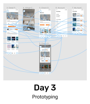 Day 3 - Prototyping